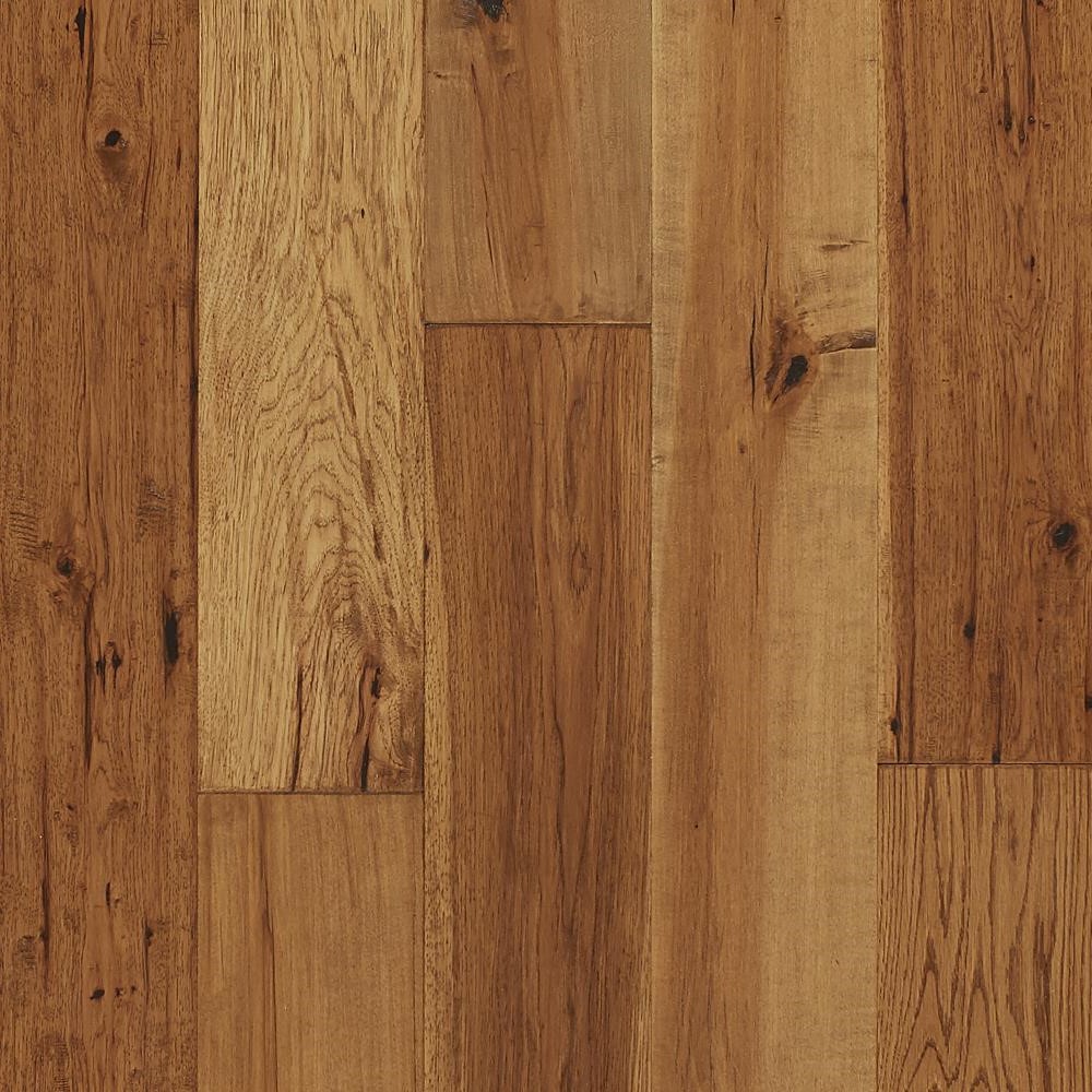 Perspectives - Linearity