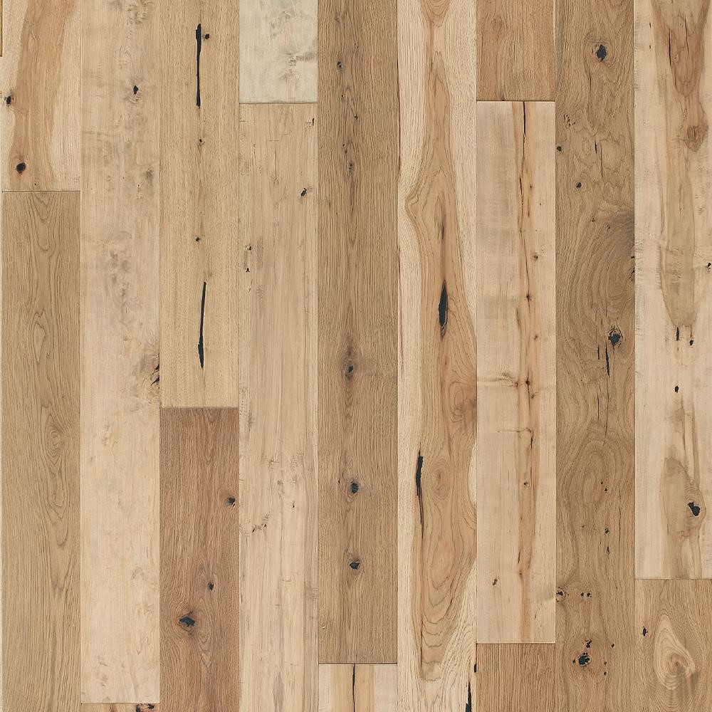 Perspectives - Clarity