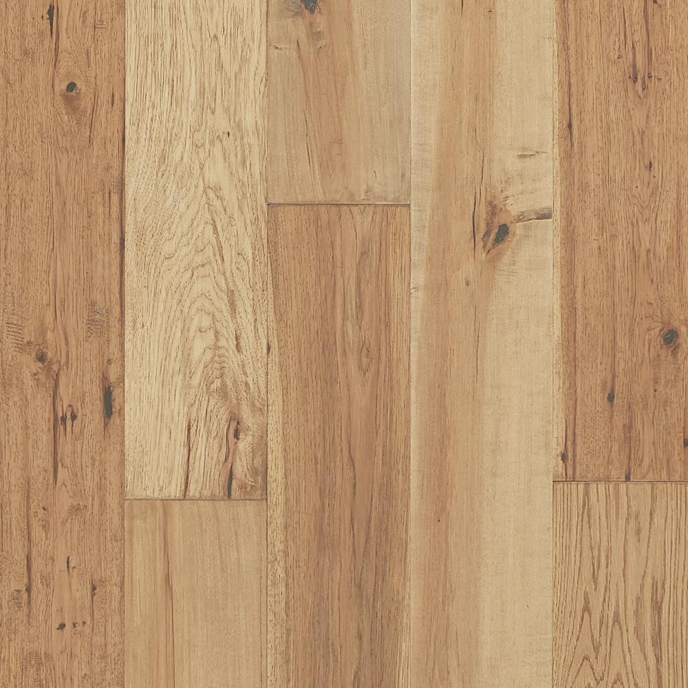 Perspectives - Scenic